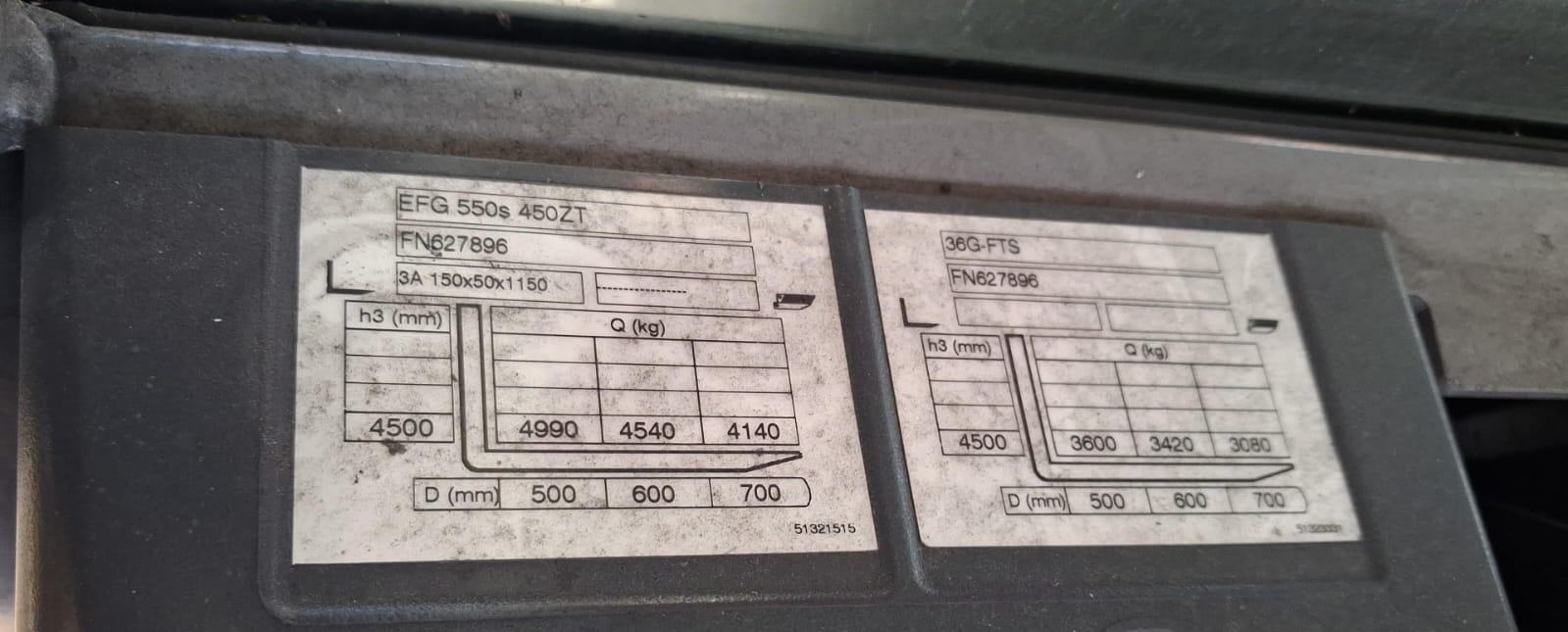 Muletto Elettrico Jungheinrich EFG 550s – 2020 – 4.990 kg _ 5